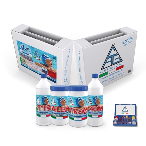 Starter Kit BRI1190202