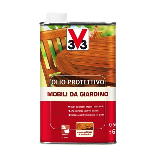 Protettivo per legno
 BRI147356